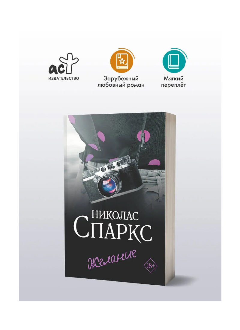 Желание