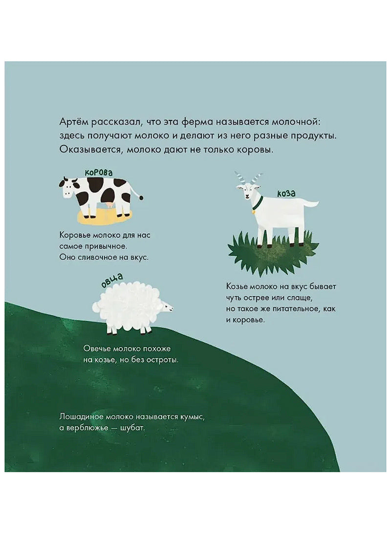 Я знаю, что я ем! Молоко