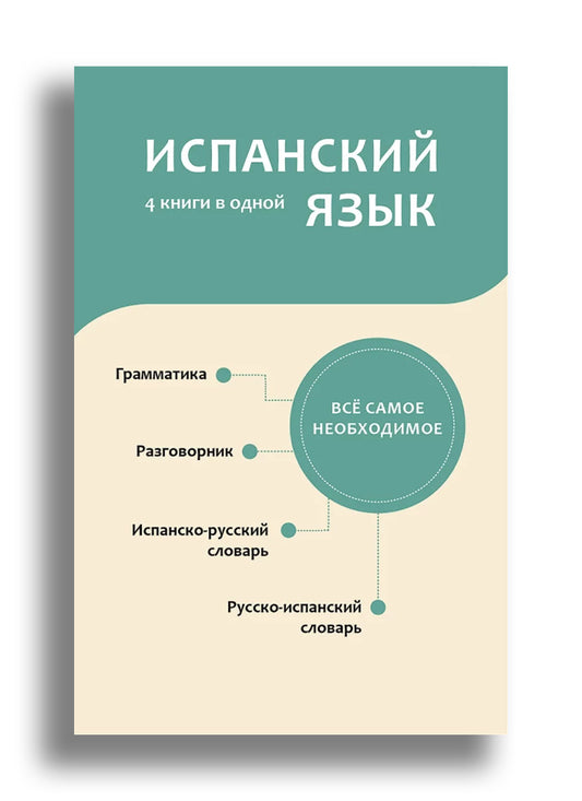 Испанский язык. 4 книги в одной: разговорник, испанско-русский словарь, русско-испанский словарь, грамматика